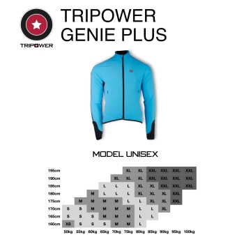 TRIPOWER Genie Plus High Performance